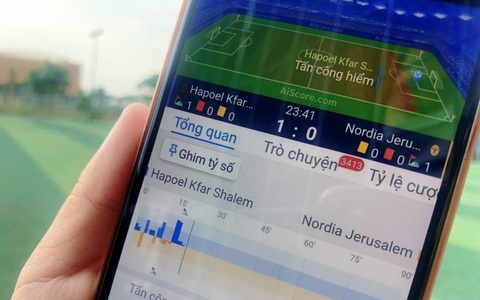 Khám Phá Thế Giới Bóng Đá Qua Https Cacuoc Bongda.Info Trang Web Đặt Cược Uy Tín Và Đầy Đủ